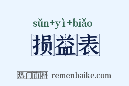 损益表是什么意思的图片